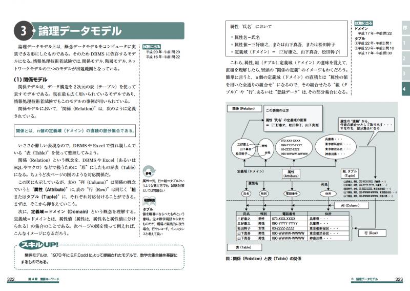 情報処理教科書 データベーススペシャリスト 2023年版 通販