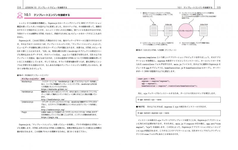 ネットワーク全体の最低価格に挑戦