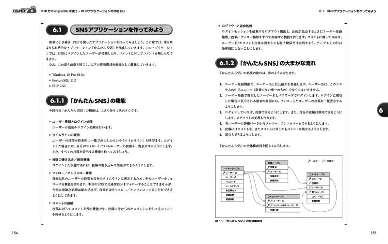 PostgreSQL徹底入門 第4版 インストールから機能・仕組み