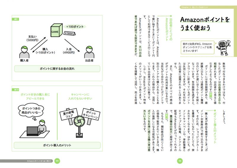 プラス月5万円で暮らしを楽にする超かんたんAmazon販売（小笠原 満