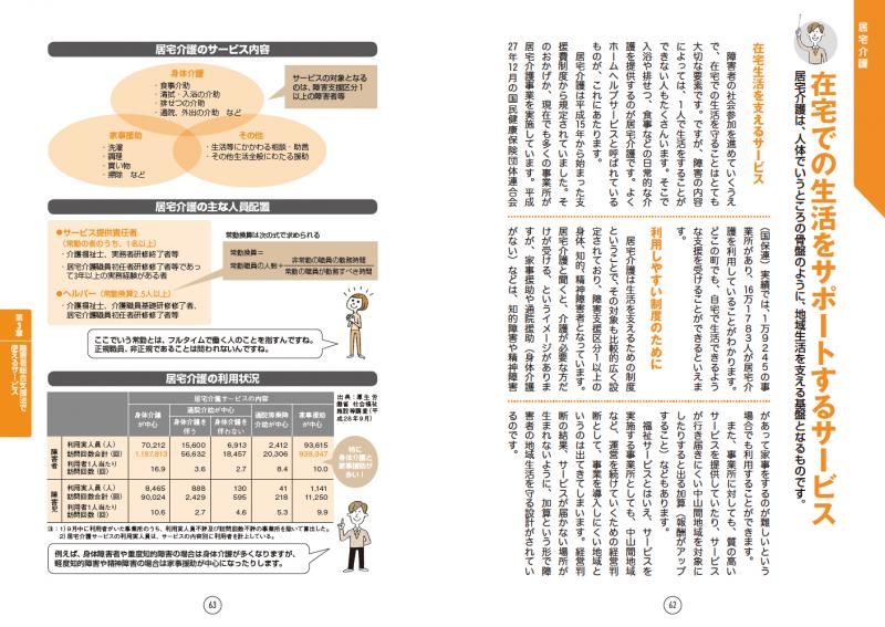 逐条解説 障害者総合支援法 第2版 | 障害者福祉研究会 |本