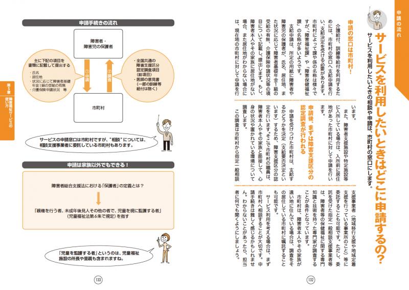 これならわかる〈スッキリ図解〉障害者総合支援法 第2版【PDF版