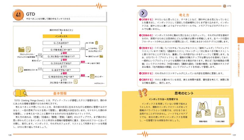 思考法図鑑 ひらめきを生む問題解決・アイデア発想のアプローチ