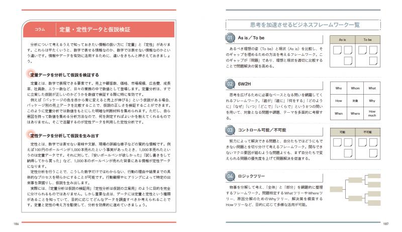 思考法図鑑 ひらめきを生む問題解決 アイデア発想のアプローチ60 Seshop Com 翔泳社の通販