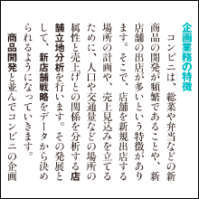 活用例の解説