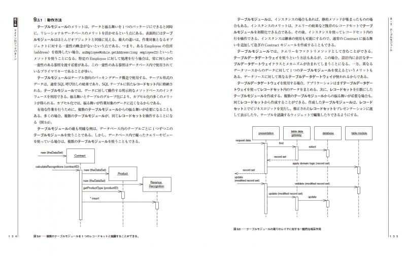 エンタープライズアプリケーションアーキテクチャパターン（長瀬 嘉秀