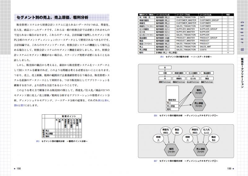 ＩＰ／セキュリティ／ネットワ-ク構築実践ノウハウ 要点チェック式/ＩＥインスティテュ-ト/内田昌宏（単行本） Amazon.co.jp: IP/セキュリティ/ネットワーク構築 実践ノウハウ