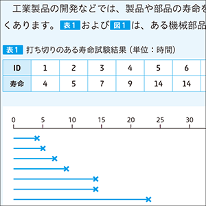 ●応用分野での実際の課題で学べる