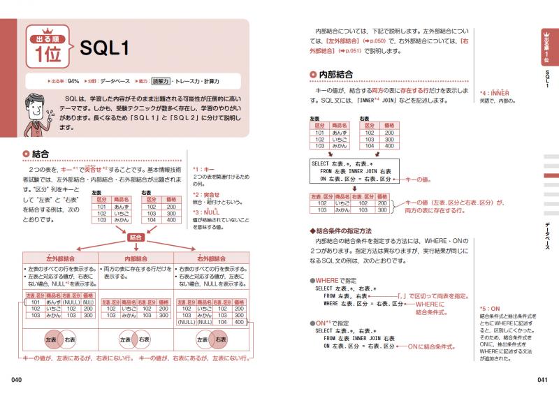 情報処理教科書 出るとこだけ！基本情報技術者［午後］第2版（橋本