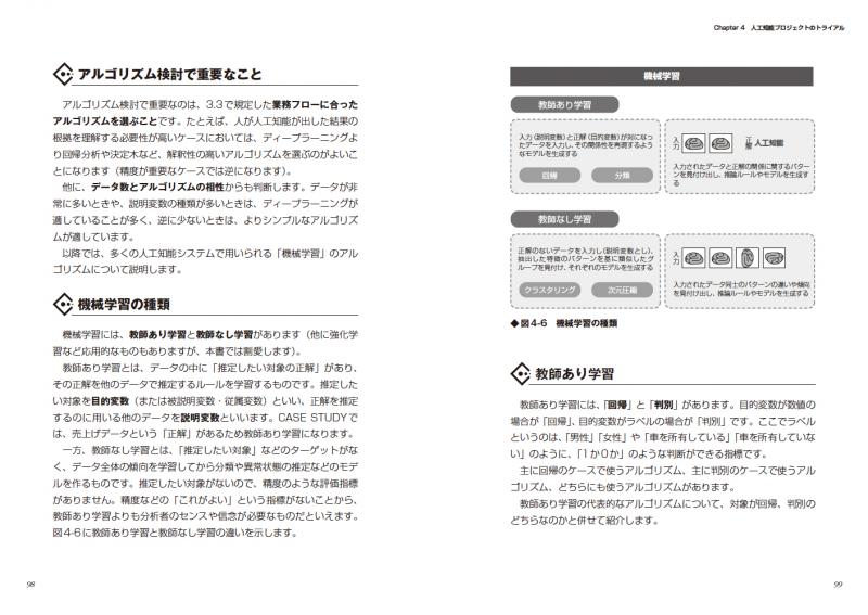 人工知能システムのプロジェクトがわかる本 企画・開発から運用・保守