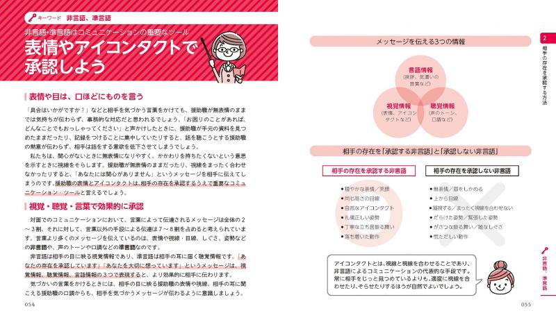 対人援助の現場で使える 承認する・勇気づける技術 便利帖（大谷