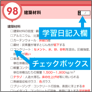 学習日記入欄とチェックボックスつき