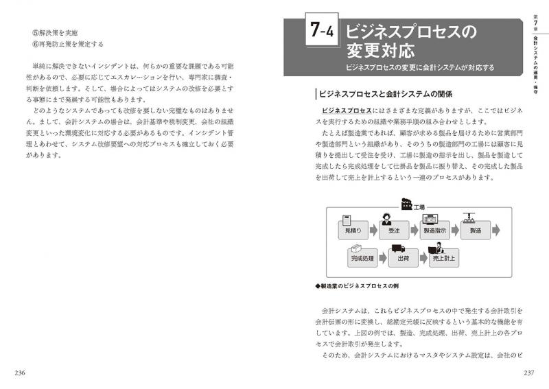 会計関連業務/システム 3冊セット 会計関連業務 システム 3冊セット （Amazon.co.jp: 会計関連業務