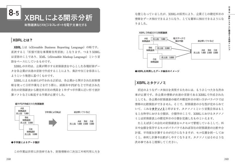 エンジニアが学ぶ会計システムの「知識」と「技術」【PDF版
