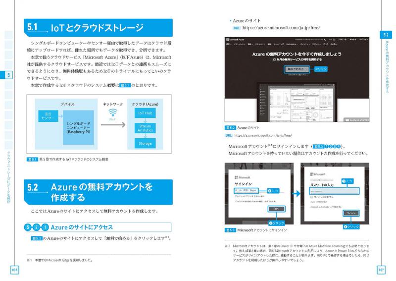 IoT参考書まとめ　職業訓練校に使った教科書あり IoT参考書まとめ 職業訓練校に使った教科書あり IoT参考書まとめ