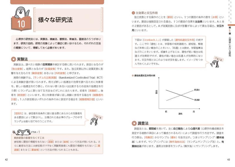 心理教科書 公認心理師 完全合格テキスト【PDF版】 | SEshop| 翔泳社