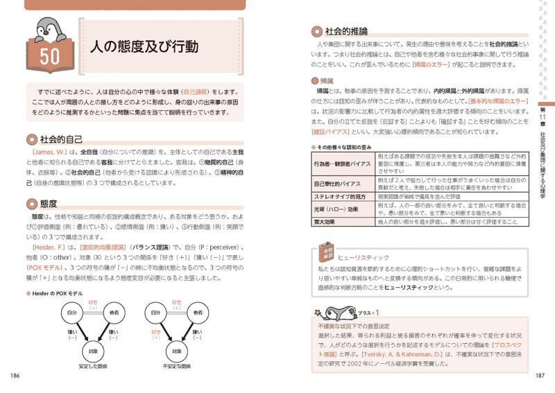 SEshop｜　心理教科書　公認心理師　｜　完全合格テキスト【PDF版】　翔泳社の本・電子書籍通販サイト