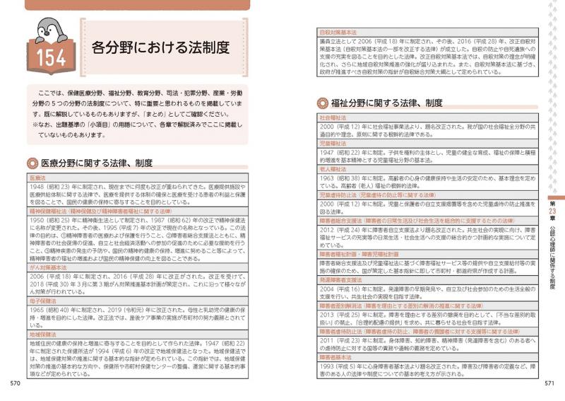 心理教科書　公認心理師　完全合格テキスト（公認心理師試験対策研究会）｜翔泳社の本