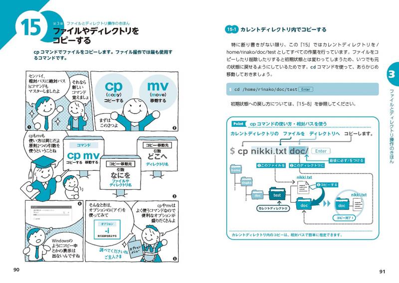 イラストでそこそこわかるlinux コマンド入力からネットワークのきほんのきまで Pdf版 Seshop 翔泳社の本 電子書籍通販サイト