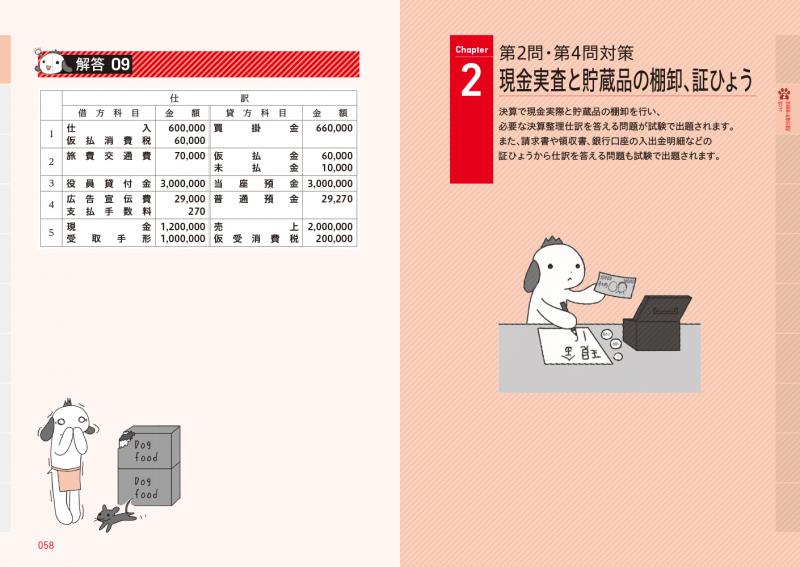簿記教科書 パブロフ流でみんな合格 日商簿記3級 総仕上げ問題集 簿記教科書 パブロフ流でみんな合格 日商簿記3級 総仕上げ問題集