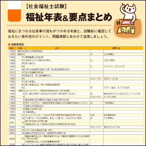 試験前に役立つ！「福祉年表＆科目別要点まとめ」