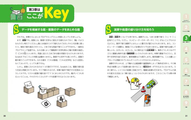 Scratchの絵本 プログラミングを楽しくはじめる9つの扉【PDF版