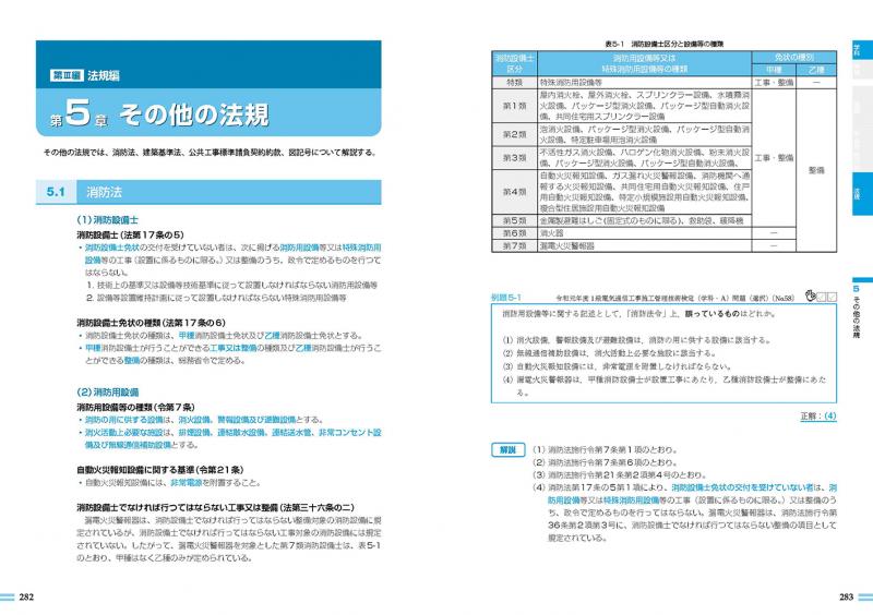 SEshop｜　電気通信工事施工管理技士　学科・実地　｜　要点整理＆過去問解説【PDF版】　翔泳社の本・電子書籍通販サイト　建築土木教科書　1級・2級