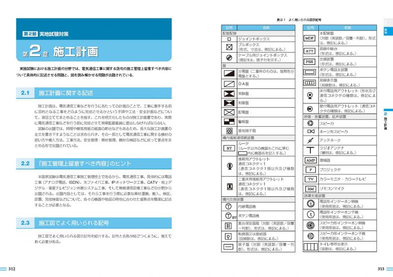 CIC　1級・2級　電気通信工事　施工管理技士　学科