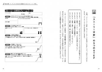 絵画鑑賞の心理 Amazon.co.jp: 絵画鑑賞の心理 : 松本亦太郎: 本