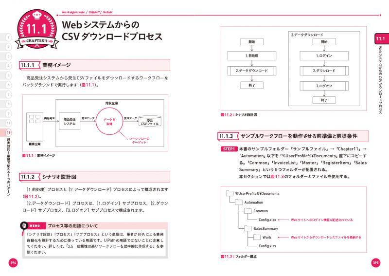 イベントレポート】プログラミング未経験者でもできる！動かして学ぶRPA超入門ハンズオン - itstaffing エンジニアスタイル 「RPAシステム開発入門 小佐井宏之」