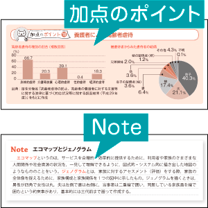 知識を補強できる！「加点のポイント」「Note」