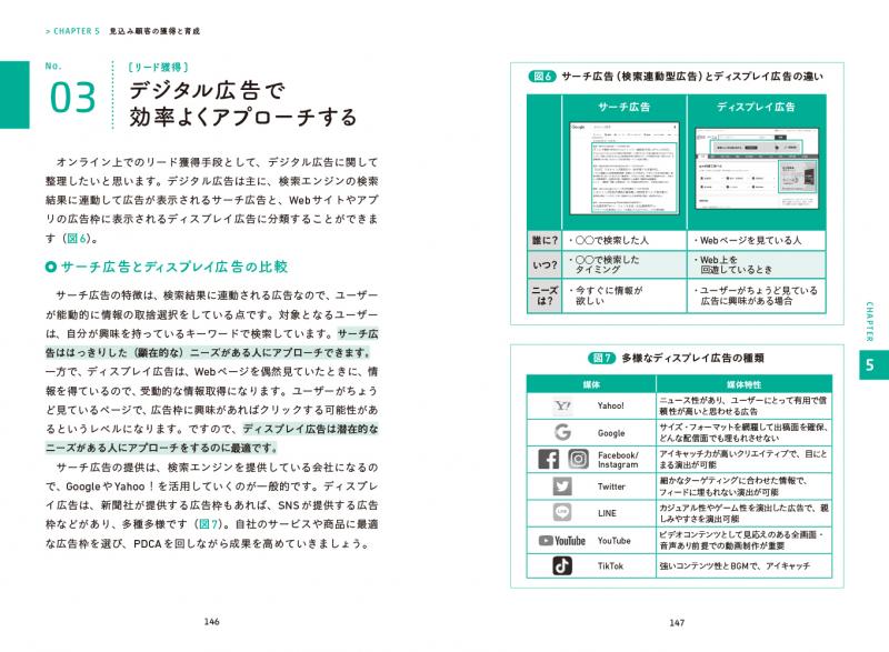 デジタル時代の基礎知識『BtoBマーケティング』 「潜在リード