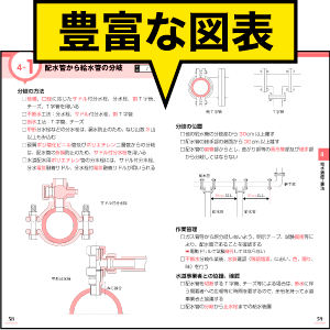 図表が多く、わかりやすい！