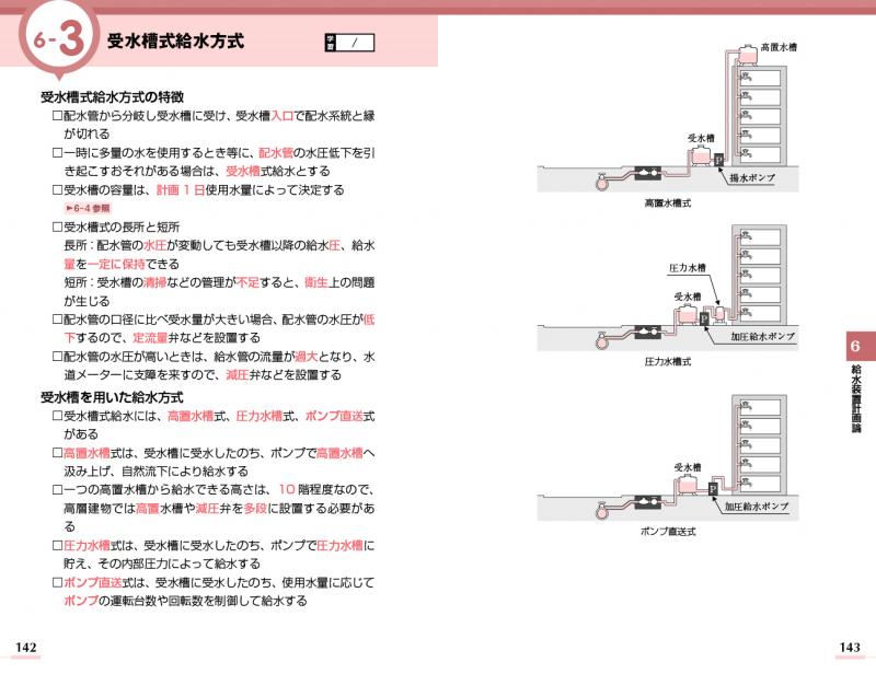 建築土木教科書 給水装置工事主任技術者 出るとこだけ！ 第2版