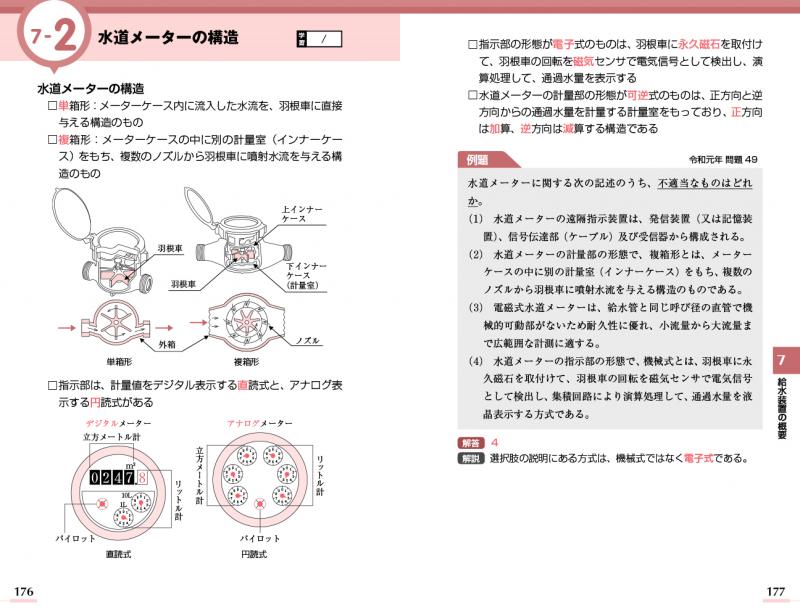 建築土木教科書 給水装置工事主任技術者 出るとこだけ！ 第2版