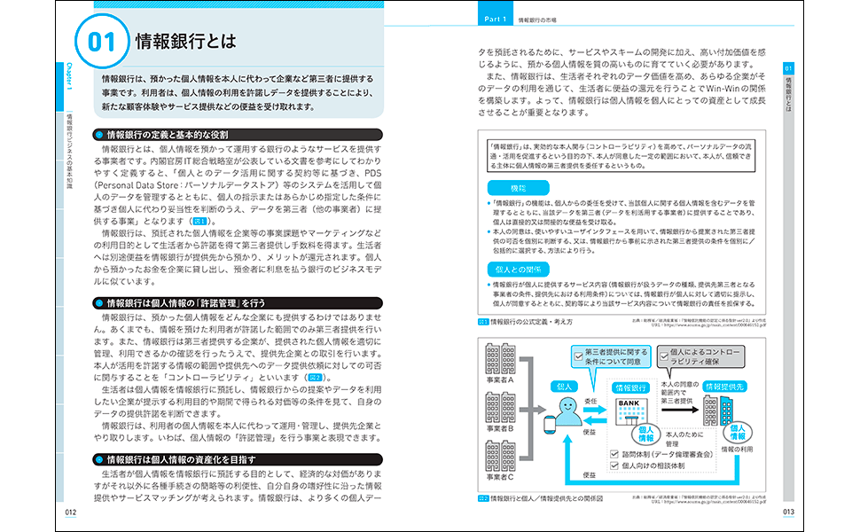 情報銀行は2020年から本格的にはじまる！ 業界・業種別！ 情報銀行を利活用したビジネスや 情報銀行への事業参入手法がわかる！