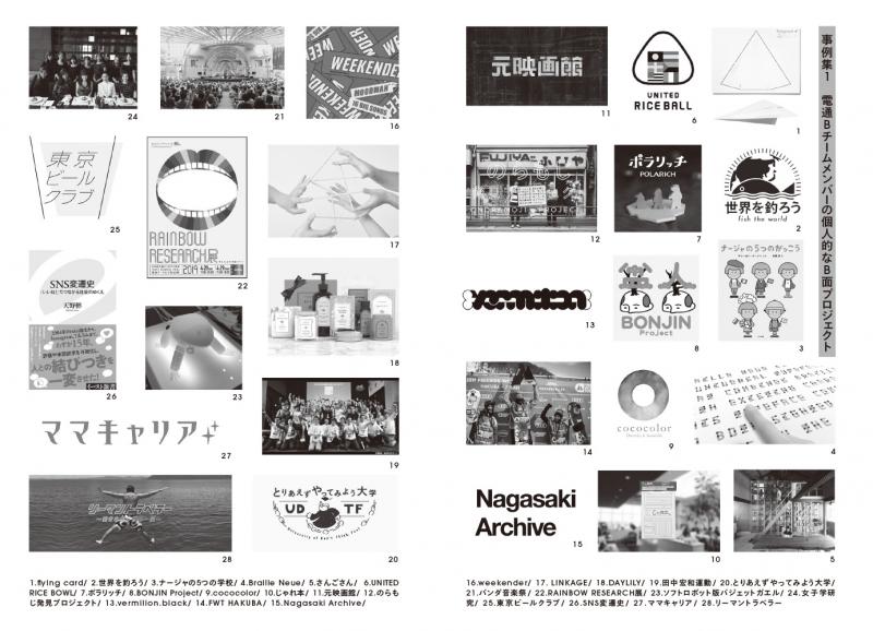 仕事に 好き を 混ぜていく あなたのb面を本業に生かすヒント 電通bチーム 翔泳社の本 仕事に 好き を 混ぜていく あなたのb面を本業に生かすヒント 電通bチーム 翔泳社の本