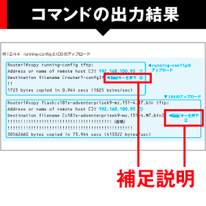 コマンドの出力結果も多数掲載!