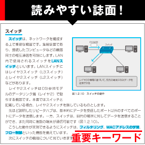 読みやすい誌面レイアウト!