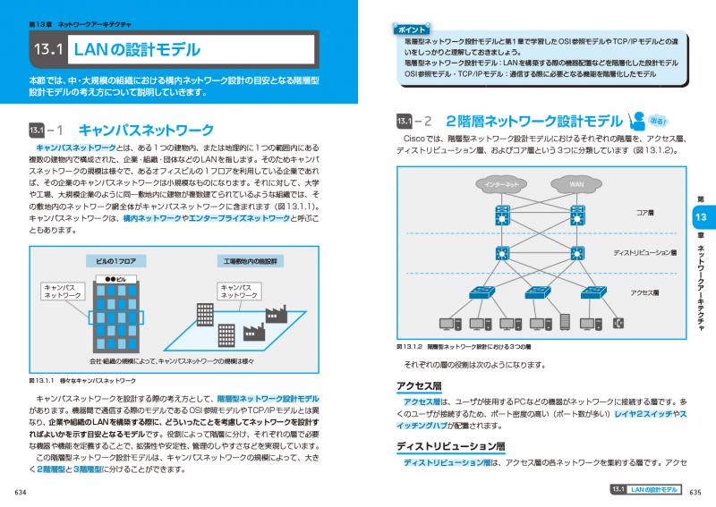 ＣＣＮＡ完全合格テキスト＆問題集 Ｃｉｓｃｏ教科書　［対応試験］２００－３０１