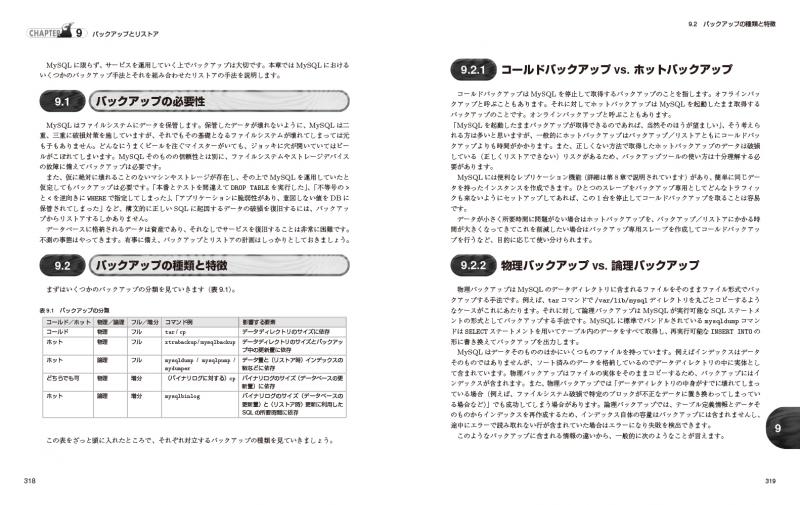 部門別 会社書式フォーマット集｜商品を探す | 新日本法規WEBサイト
