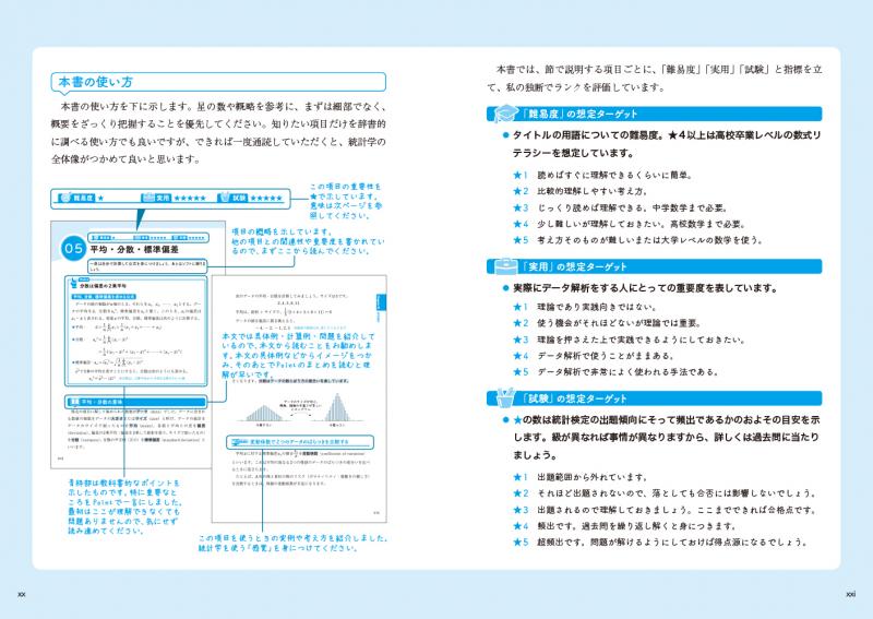 統計学大百科事典 仕事で使う公式 定理 ルール113 Pdf版 Seshop 翔泳社の本 電子書籍通販サイト