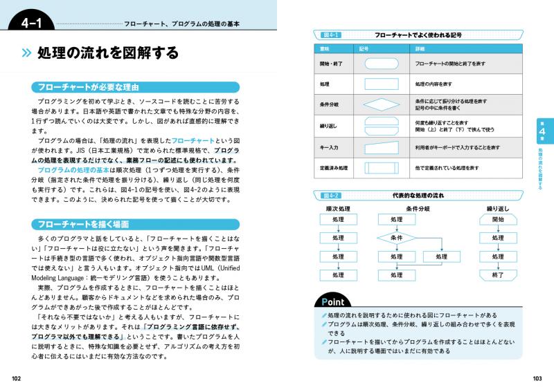 図解まるわかり プログラミングのしくみ | 増井 敏克 |本 | 通販