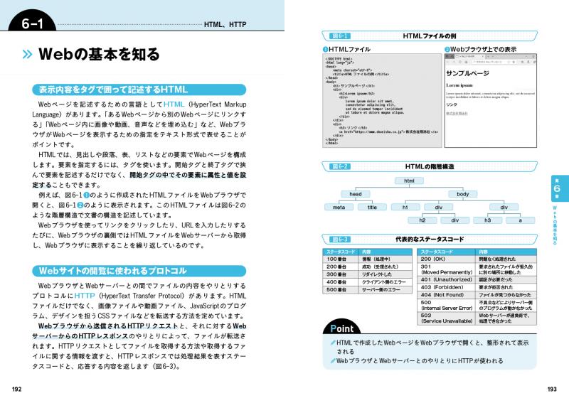 図解まるわかり プログラミングのしくみ ｜ SEshop｜ 翔泳社の本