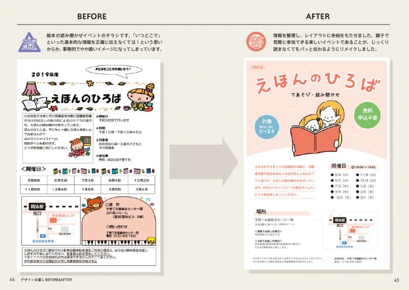 失敗しないデザイン【PDF版】 ｜ SEshop｜ 翔泳社の本・電子書籍通販サイト