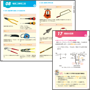 点を取りやすい機器や工具、合否のカギを握る配線図は、見やすいカラーページで。