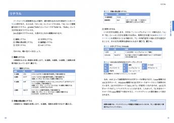 【超レア】プラントル教授の「流れ学(上)」 オラクル認定資格教科書 Javaプログラマ Silver SE8スピード