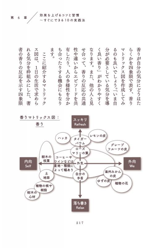 プロカウンセラーが教える香りで気分を切り替える技術 ～香りマインド