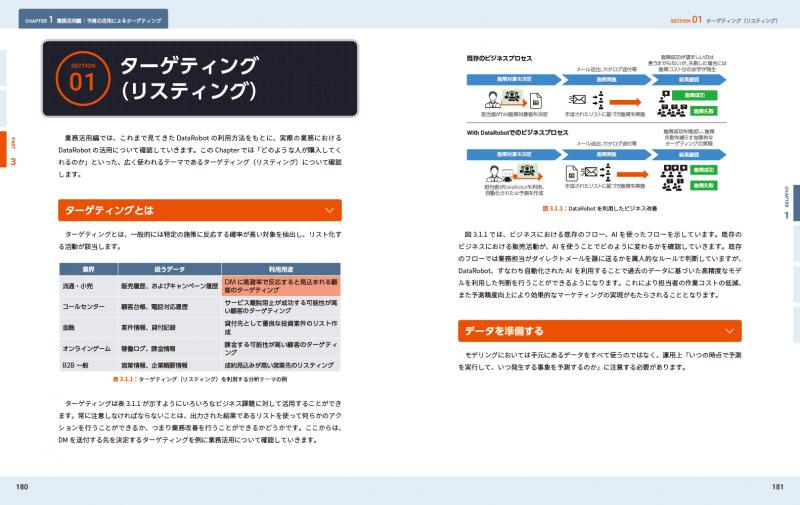 クリエイタ-のためのＷｅｂデザインガイドｆｏｒ　Ｗｉｎｄｏｗｓ９５/翔泳社/メアリ-・ジョ-・フェヒ-（単行本） 楽天市場】designer（その他｜PC・システム開発）：本・雑誌