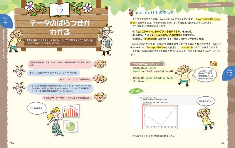 md_9784798164960.in03.jpg